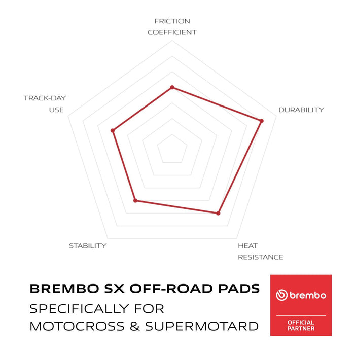 Brembo Upgrade Sinter Front Brake Pads 07GR70SX