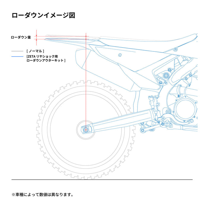 Zeta Rear Suspension Lowering Kit KYB/WP 46F 40mm - Hard Blue