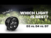 Denali D3 LED Driving Light Kit - DataDim™ Technology - Pair