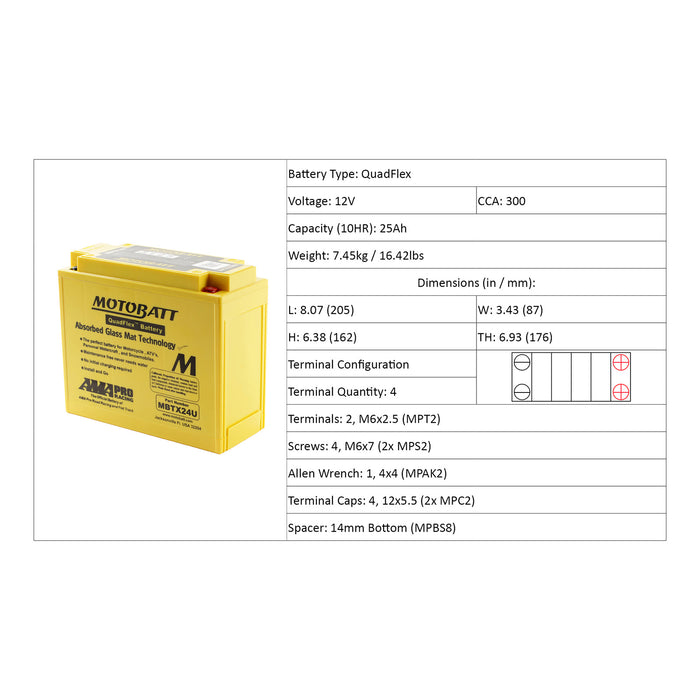 Motobatt Battery Quadflex AGM - MBTX24U