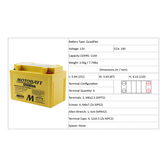 Motobatt Battery Quadflex AGM - MBTZ14S