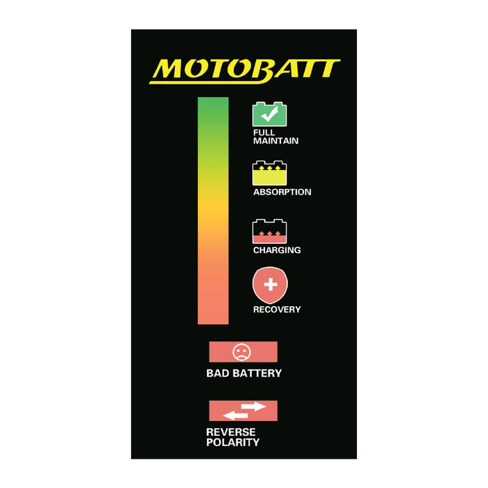 MOTOBATT CHARGER FAT BOY 12v 2.0A Lead Acid/AGM/Lith/Canbus